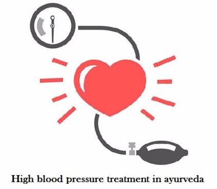 हाई ब्लड प्रेशर का घरेलु आयुर्वेदिक इलाज- High blood pressure in hindi