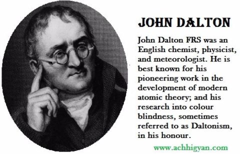 विज्ञानी जॉन डाल्टन की जीवनी | John Dalton Biography In Hindi