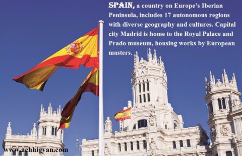 स्पेन का इतिहास और महत्वपूर्ण जानकारी | Spain History In Hindi