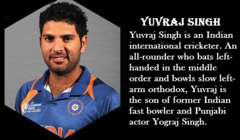 युवराज सिंह की जीवनी | About Yuvraj Singh Biography in Hindi