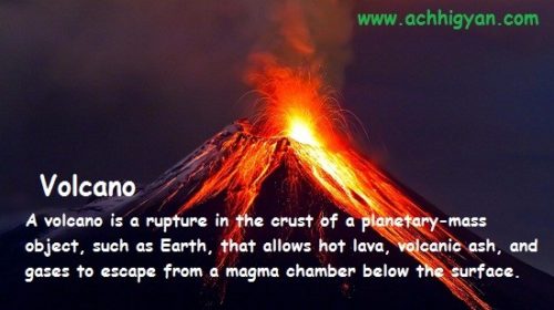 ज्वालामुखी क्या हैं - Jwalamukhi Kya hai - What is a Volcano in Hindi