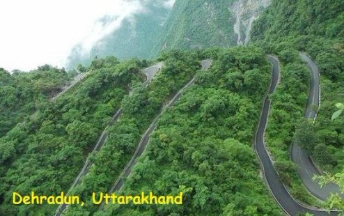 देहरादून की जानकारी और दर्शनीय पर्यटक स्थल | Dehradun Information in Hindi